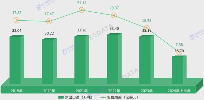 4年中国茶产业成熟度分析简报AG真人游戏平台入口202(图7)