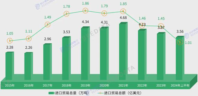 4年中国茶产业成熟度分析简报AG真人游戏平台入口202(图4)